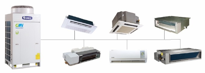 辦公室寫字樓中央空調解決方案 辦公室寫字樓中央空調解決方案