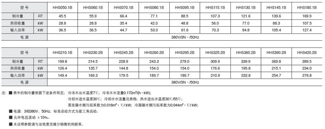 1460105904855657.jpg 777.jpg